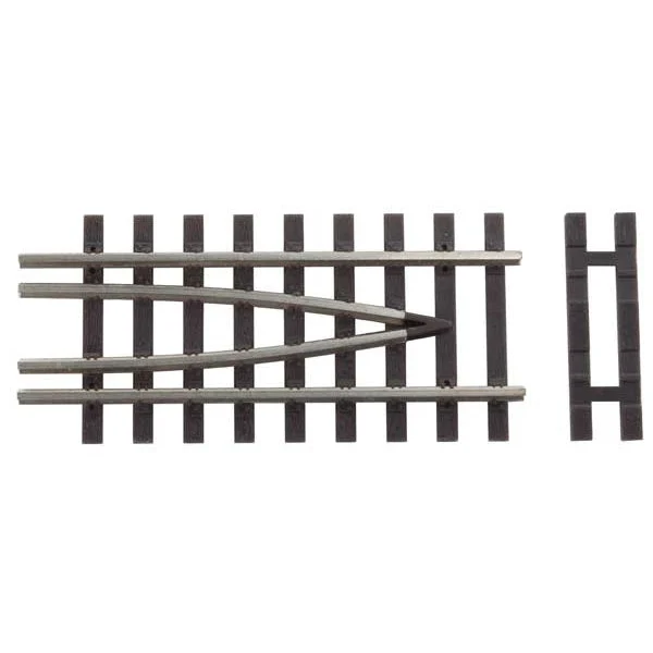 Walthers Code HO Code 83 Bridge Track End Set Includes 2 End Track Pieces, 2 Spacer Ties - 948-83005