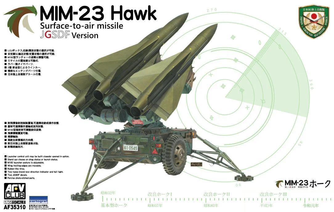 1/35 AFV MIM-23 HAWK JGSDF AF35310