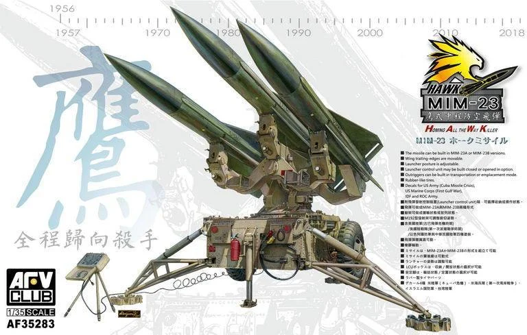 1/35 AFV U.S. MIM-23 Hawk (Homing All the Way Killer) AF35283