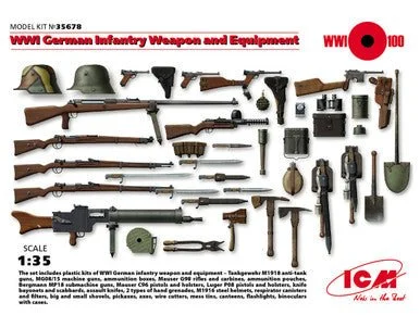 1/35 ICM WWI German Infantry Weapon and Equipment - ICM Models