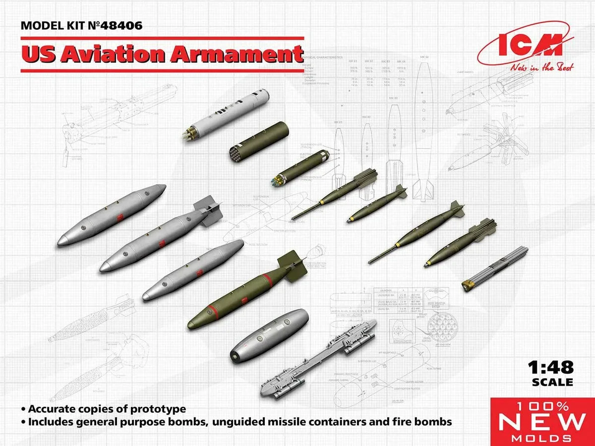 1/48 ICM US Aviation Armament 48406