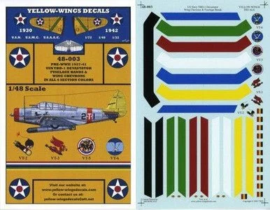 1/48 Yellow Wings Decals TBD-1 Devastator Chevrons & Fuselage Bands