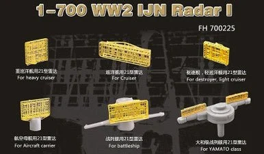 1/700 Flyhawk Photo Etch WWII IJN Type21 Radar - Flyhawk Models