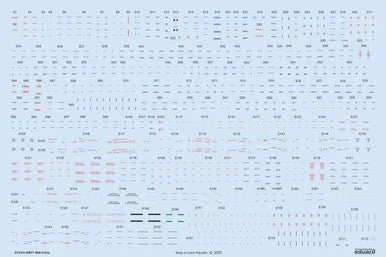 1/72 Eduard MiG-21bis stencils DECAL for EDUARD kit