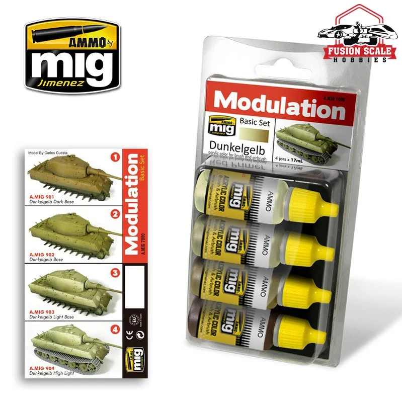 Ammo Mig Jimenez Dunkelgelb Modulation Set