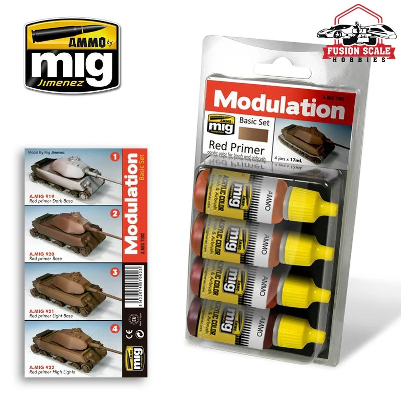 Ammo Mig Jimenez Red Primer Modulation Set
