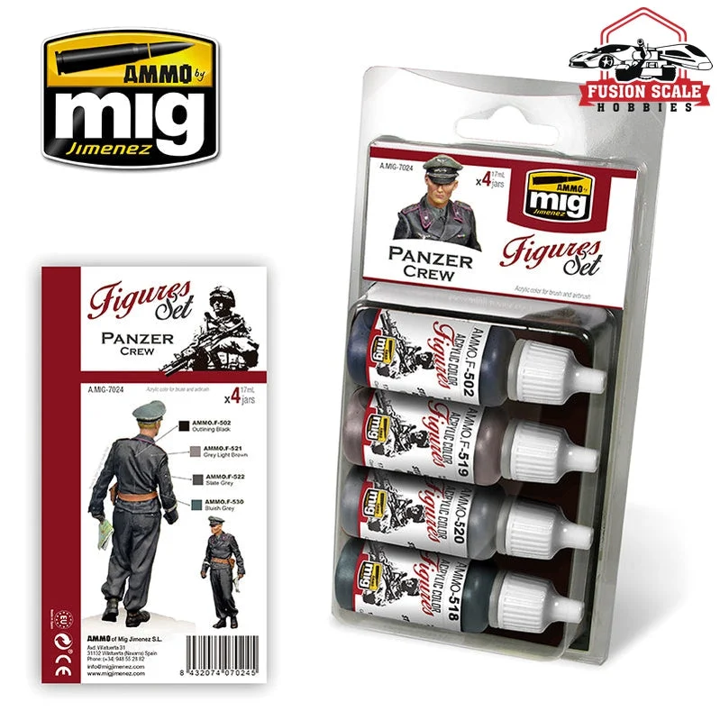Ammo Mig Jimenez Panzer Crew