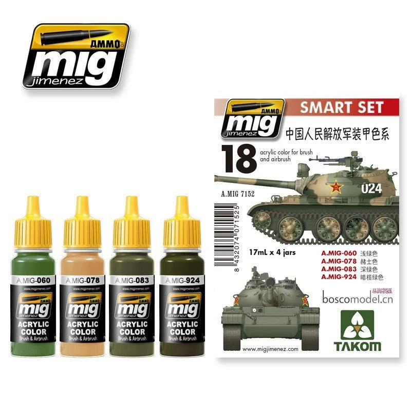 Ammo by Mig Pla (Chinese Peoples Liberation Army) Colors Set - Ammo Mig Jimenez