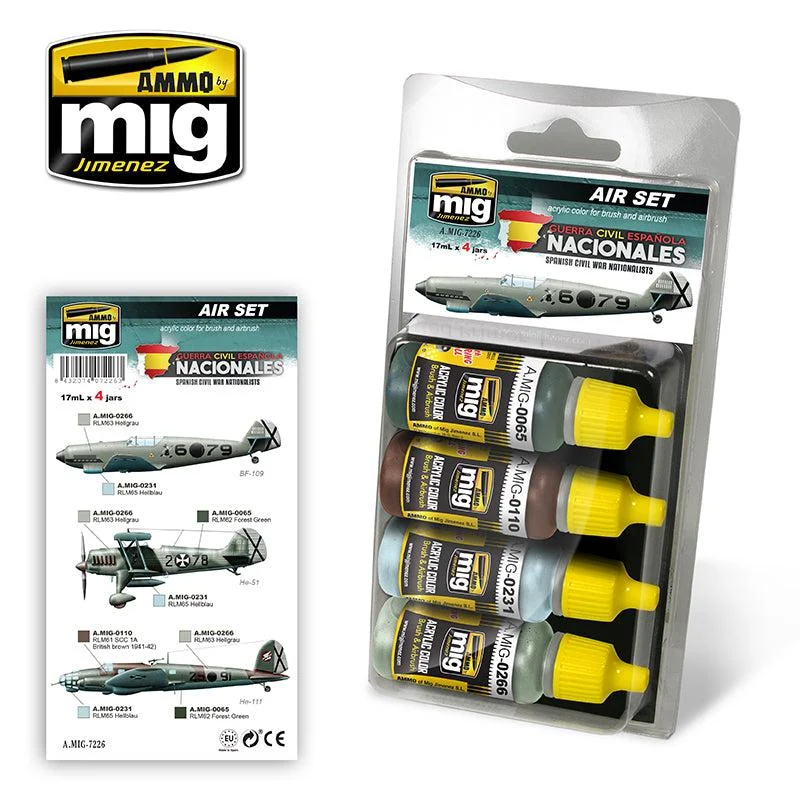 Ammo Mig Spanish Civil War - Nationalists Aircrafts