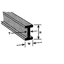 Plastruct Dark Gray ABS I-Beam - 1/16" (1.6mm) x 1/32" (0.8mm) - .015 (0.4mm) thick - 10" (250mm) Length (10 per pack)