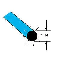 Plastruct .040" Blue Fluorescent Fibre Optic Strand 20" Length (5 per pack)