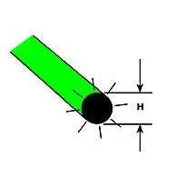 Plastruct Green Fluorescent Acrylic Round Rod - 3/8" (9.5mm) O.D. - 20" (500mm) Length (1 per pack)