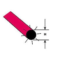 Plastruct Red Fluorescent Acrylic Round Rod - 1/8" (3.2mm) O.D. - 20" (500mm) Length (3 per pack)