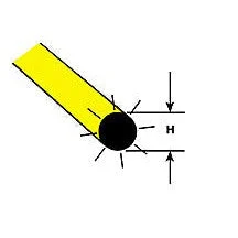 Plastruct Yellow Fluorescent Acrylic Round Rod - 5/32" (4.0mm) O.D. - 10" (250mm) Length (5 per pack)