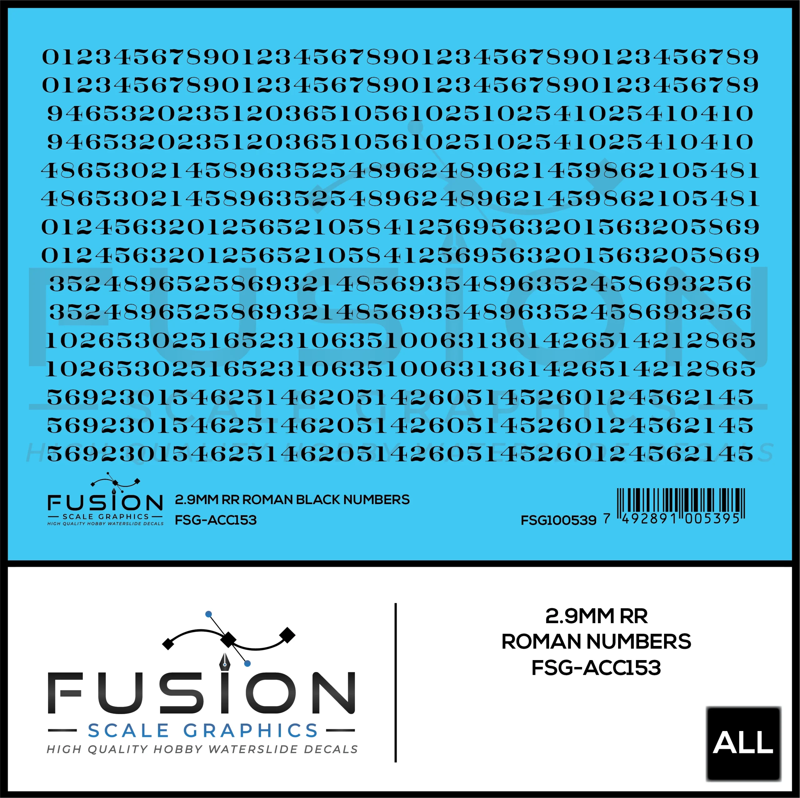 2.9mm Railroad Roman Black Numbers Decal Set - Fusion Scale Graphics