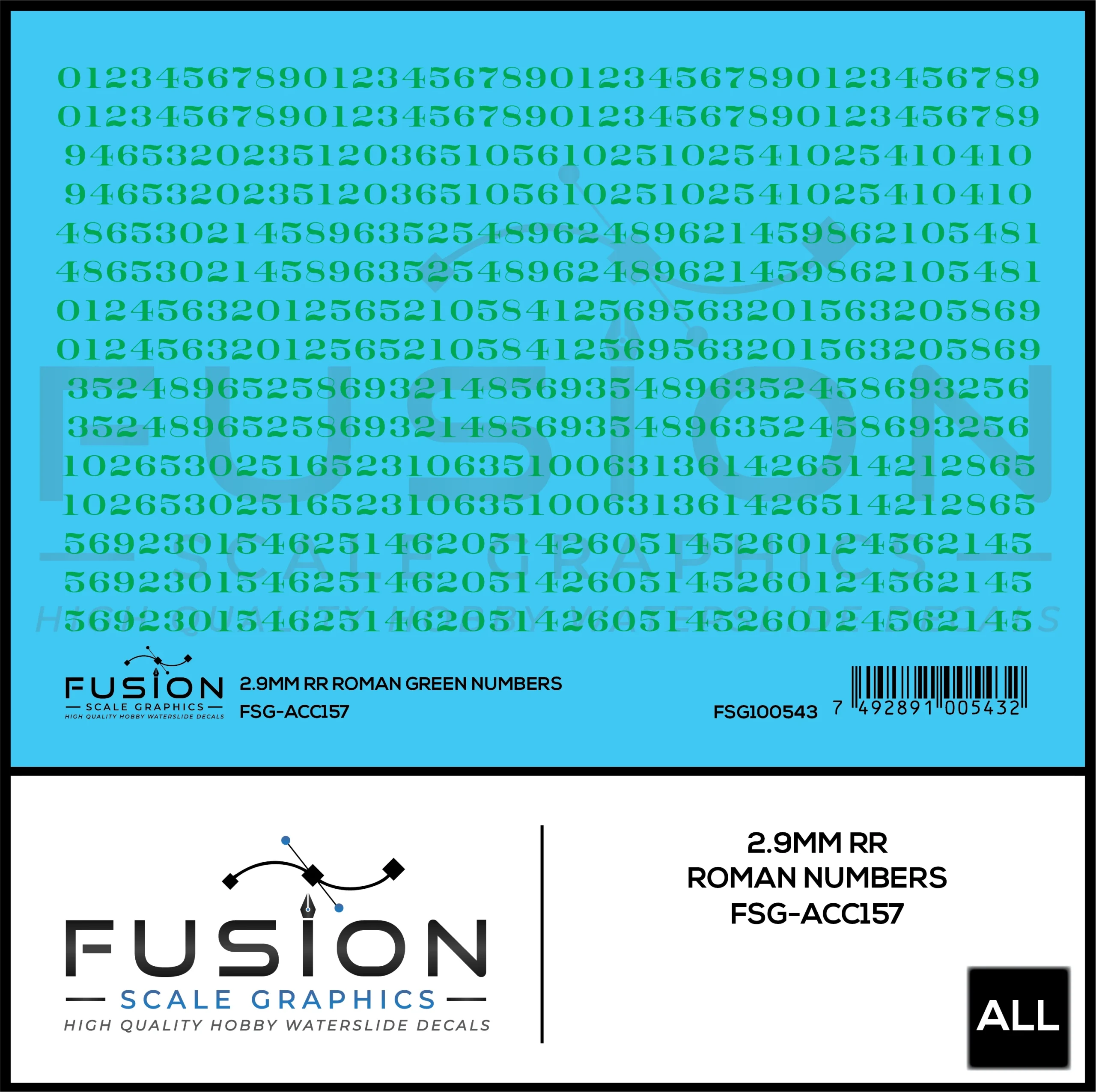 2.9mm Railroad Roman Green Numbers Decal Set - Fusion Scale Graphics