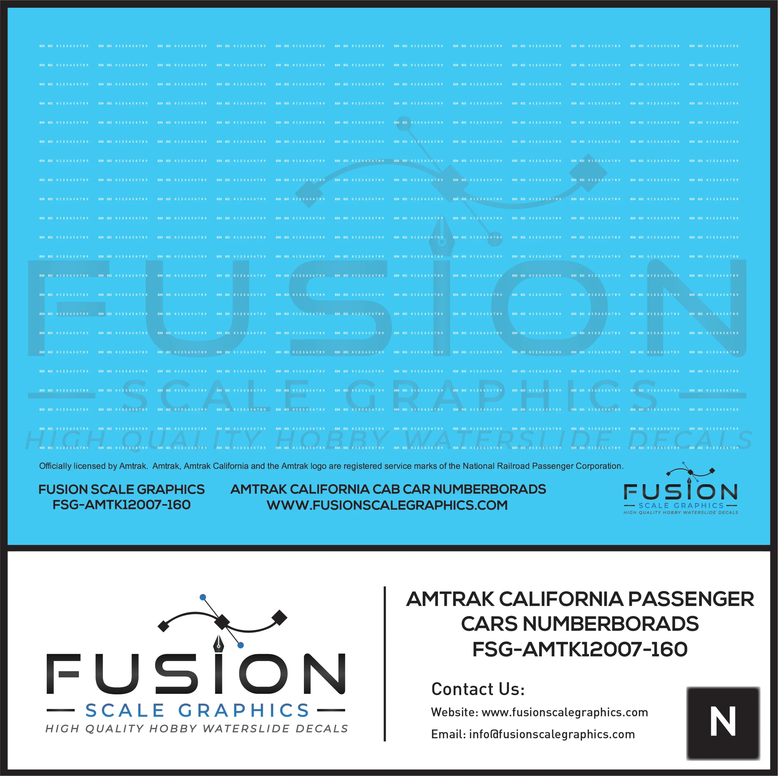 N Scale Amtrak California Passenger Car End CabCar Numberboard Numbers Decal Set - Fusion Scale Graphics