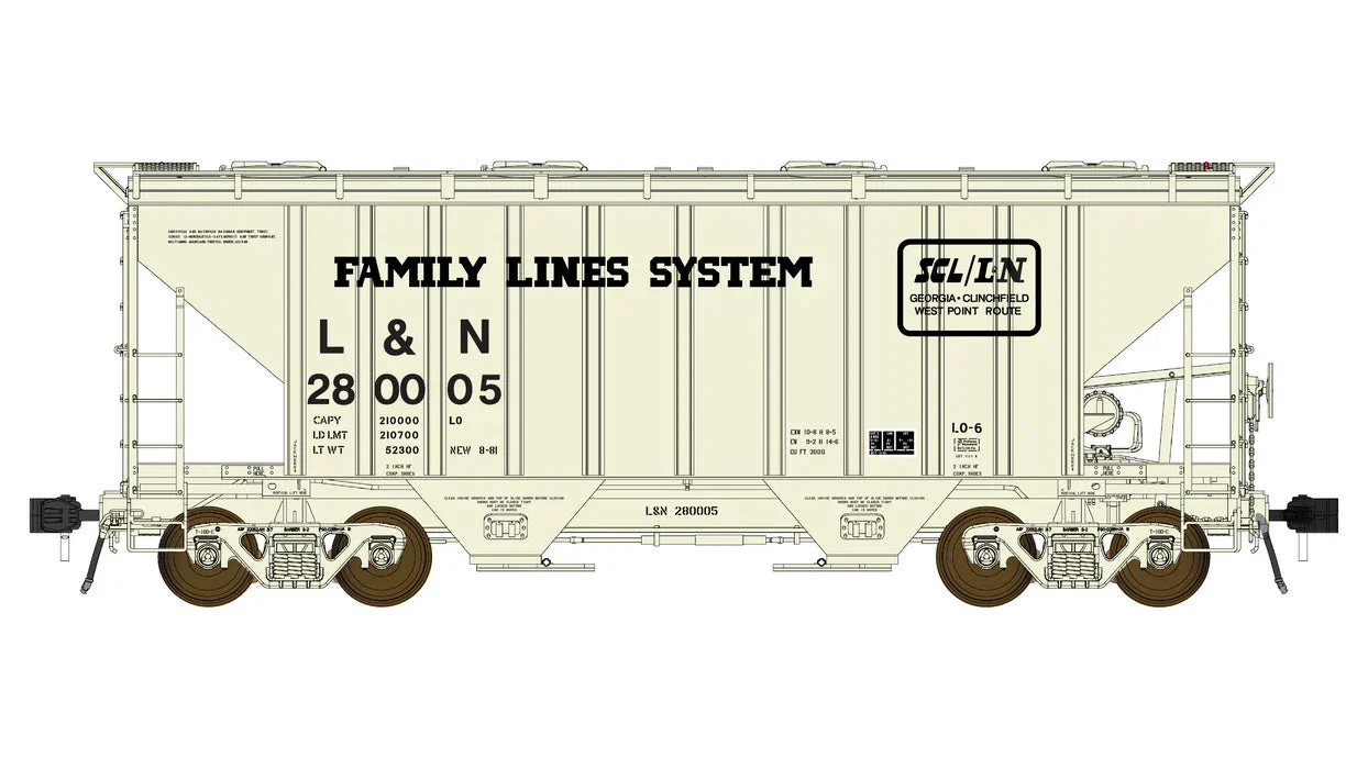 Class One Model Works HO Family Lines System PS3000CD Two-Bay Hopper Car L&N #280005 - FC01026