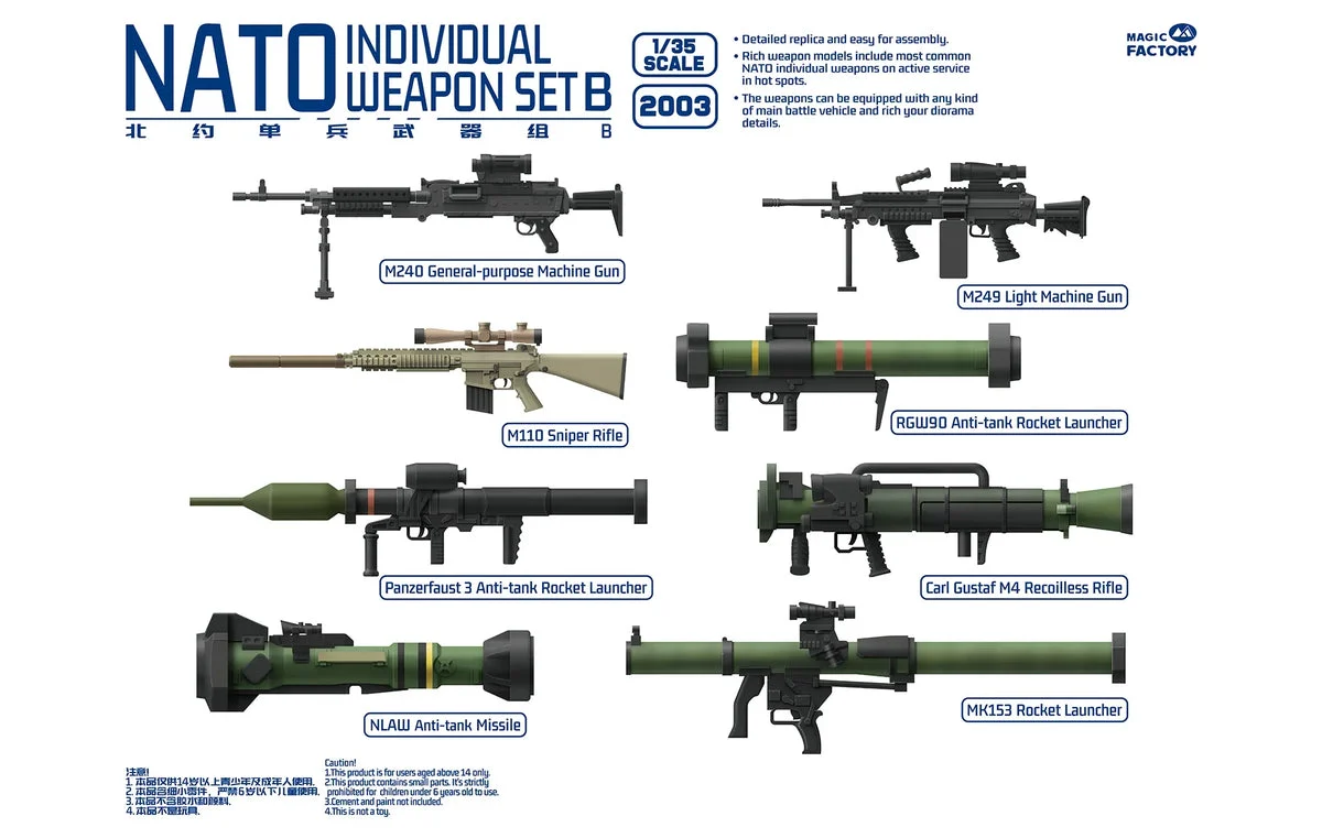 1/35 Magic Factory NATO Individual Weapon Set B 2003 - Magic Factory Models