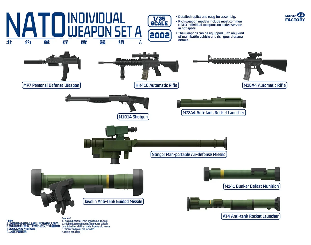 1/35 Magic Factory NATO Individual Weapon Set A 2002 - Magic Factory Models
