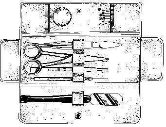 Perfect Parts Junior Dissecting Set 814