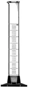 Perfect Parts Graduated Cylinder 25ml - 505