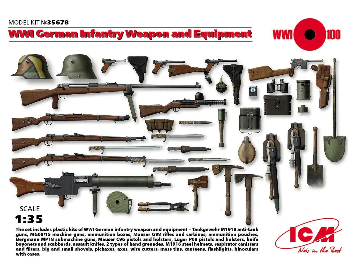 1/35 ICM WWI German Infantry Weapons & Equipment 35678