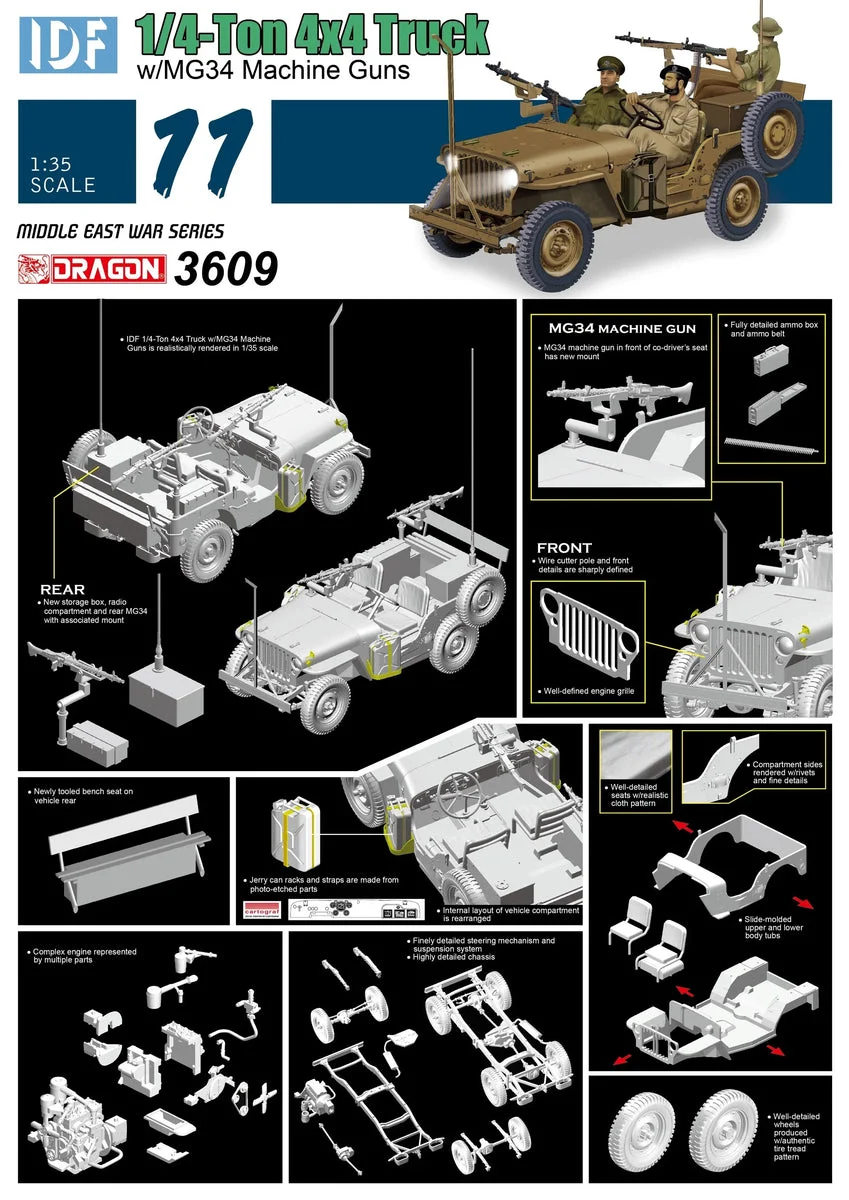 1/35 Dragon Model IDF 1/4 Ton 4x4 Truck w/MG34 Machine Guns 3609 - Dragon Models