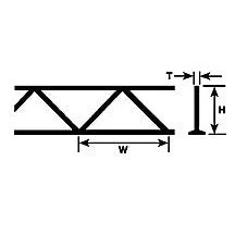 Plastruct Dark Gray ABS Open Web Truss - 9/32" (7.1mm) x 31/64" (12.3mm) - 7/.64" (2.8mm) thick - 5" (125mm) L (2 pk)