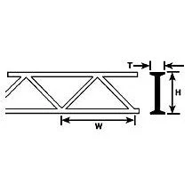 Plastruct 1/8' Styrene Warren Style 1 Open Web Truss 6" (2 per pack)