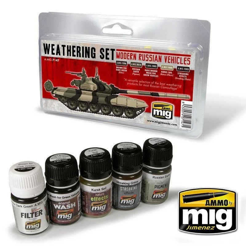 A.Mig-7147 Modern Russian Vehicles Weathering Set