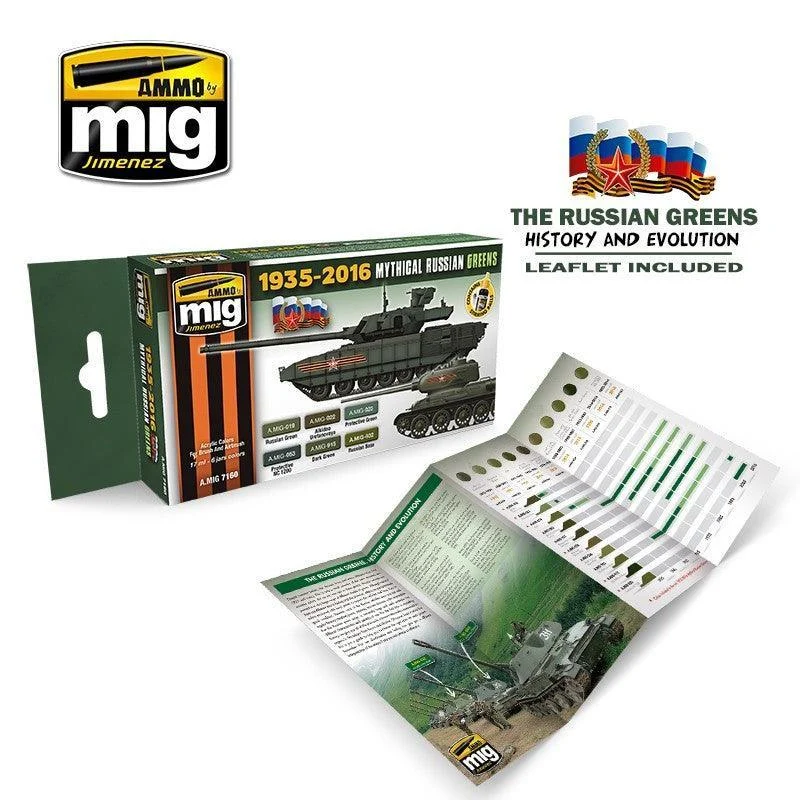 A.Mig-7160 Mythical Russian Greens 1935-2016