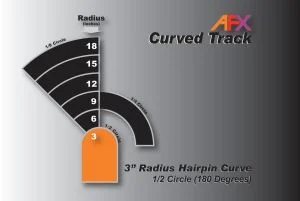 AFX Track Hairpin-3" Pr.