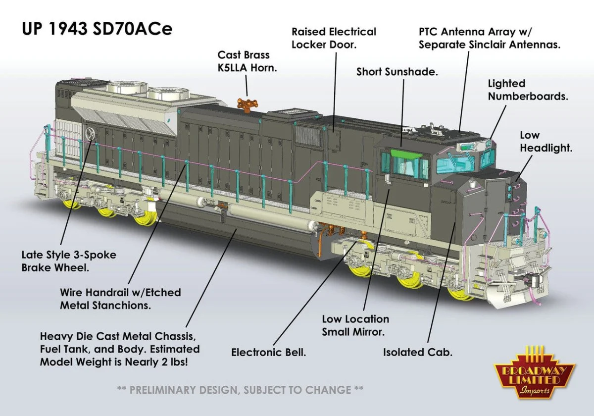 Broadway Limited HO Scale Union Pacific EMD SD70ACe 1943 (DCC/Sound) - 8683