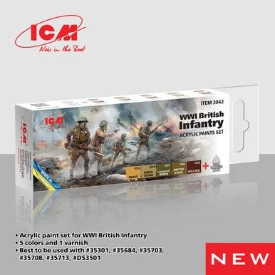 ICM Acrylic Paint Set WWI British Infantry - ICM Models