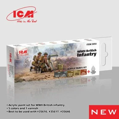 ICM Paint Set for WWII British Infantry - ICM Models