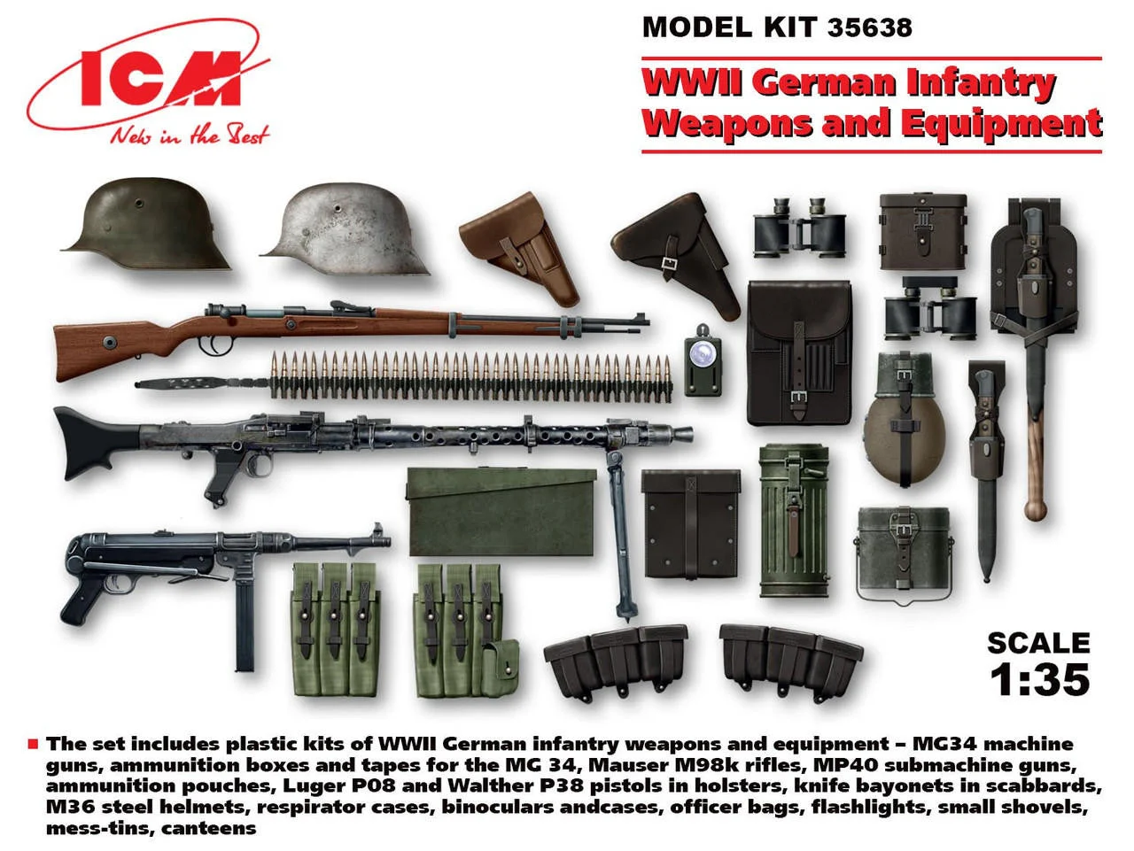 ICM Models 1/35 WWII German Infantry Weapons & Equipment