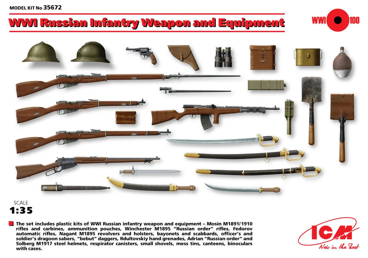 ICM Models 1/35 WWI Russian Infantry Weapon and Equipment