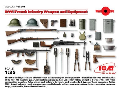 1/35 ICM WWI French Infantry Weapon and Equipment - ICM Models