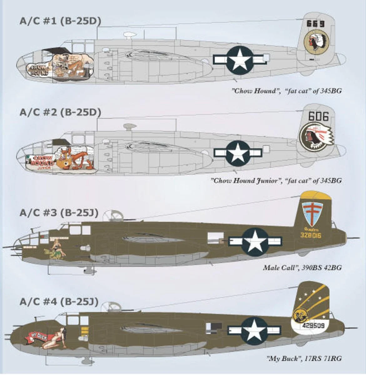 Lifelike Decals 1/72 Lifelike Decals B-25 Mitchell p-4