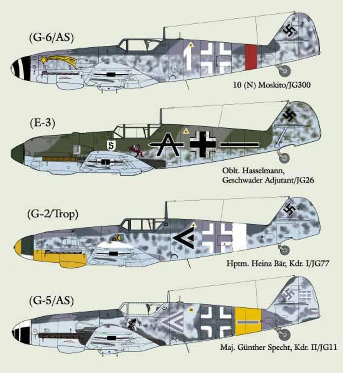 Lifelike Decals 1/72 Lifelike Decals Me 109 p-4