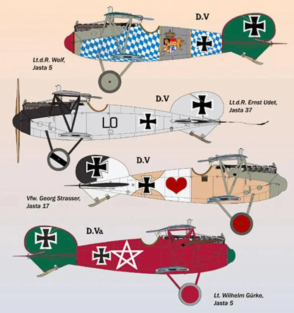 1/48 Lifelike Decals Albatros D.III/V part 1