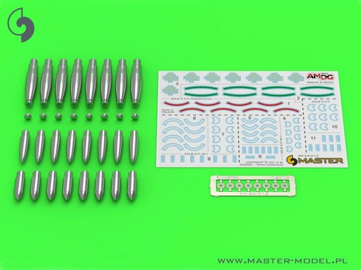 Master Model 1/24 Master Model Additional types of warheads for British RP-3 Rocket (60LB F 25LB SAP 25LB AP) to use with set AM-24-011 and AM-24-012