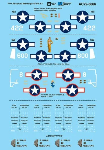 Microscale 1/72 Scale - F4U Corsair Assorted Markings Sheet #3