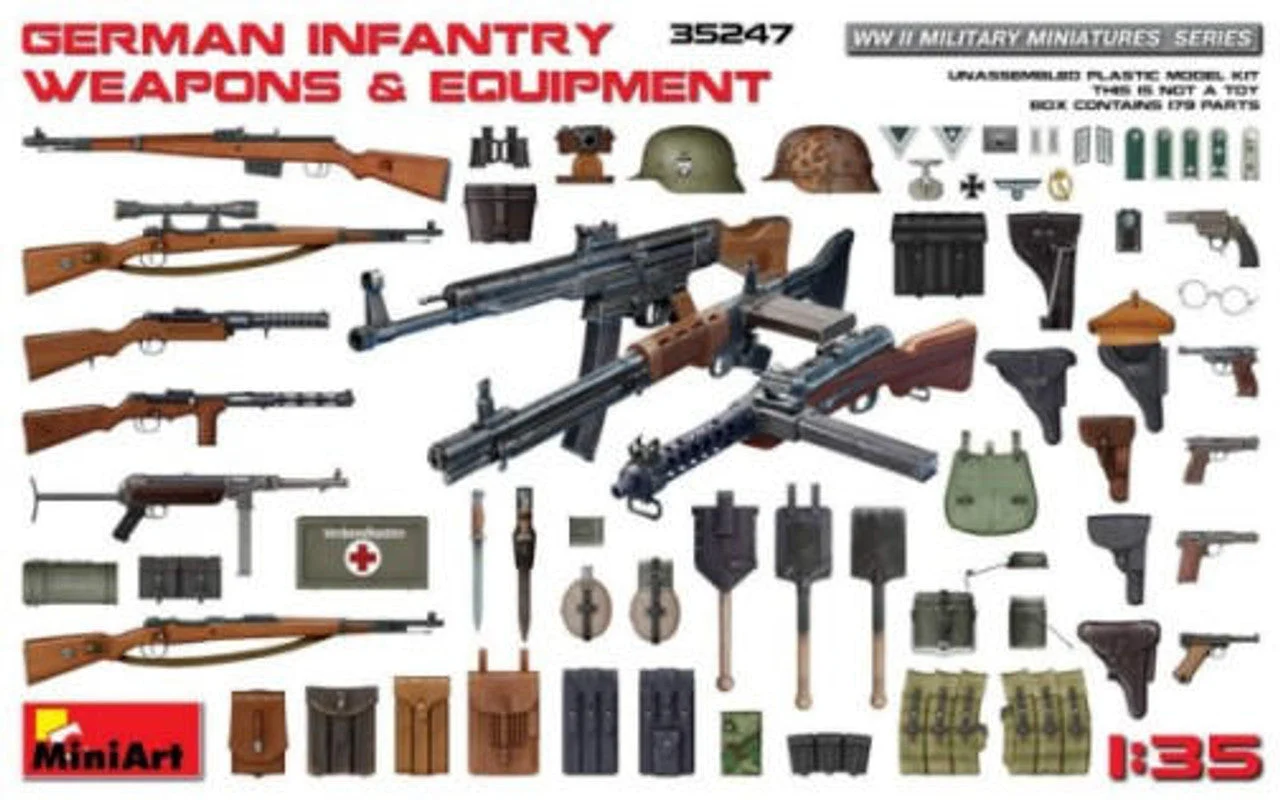 Miniart 1/35 WWII German Infantry Weapons & Equipment