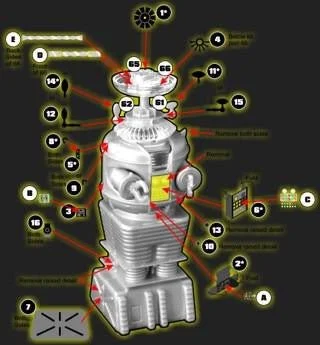 Paragrafix 1/24 LiS Robot Photo-Etch/ Decal Set for MOE