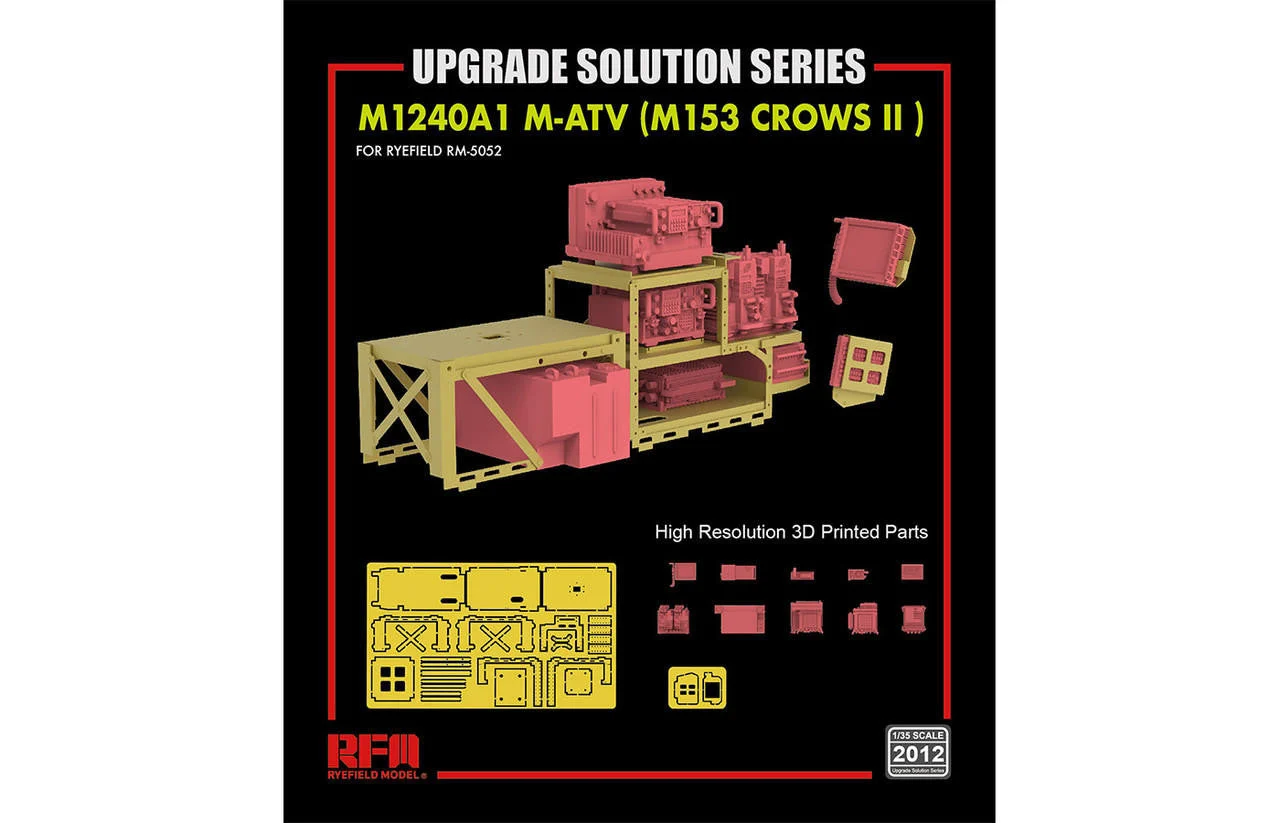 Ryefield 1/35 Ryefield Model Upgrade Set for 5032/5052M-ATV
