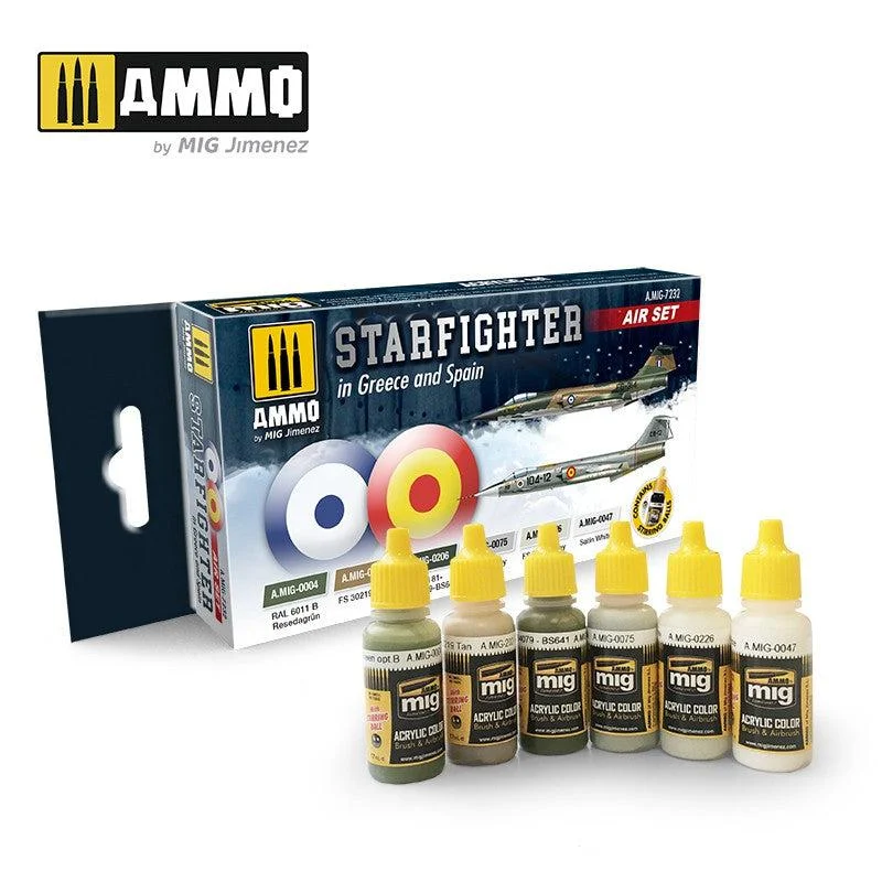 Ammo Mig Starfighter In Greece And Spain - Ammo Mig Jimenez