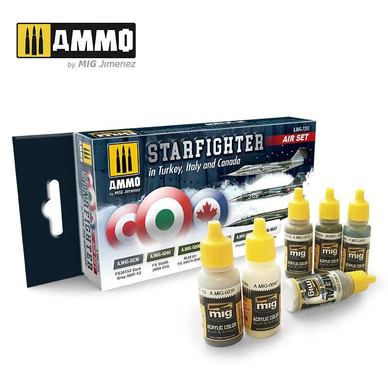 Ammo Mig Starfighter In Turkey, Italy And Canada - Ammo Mig Jimenez