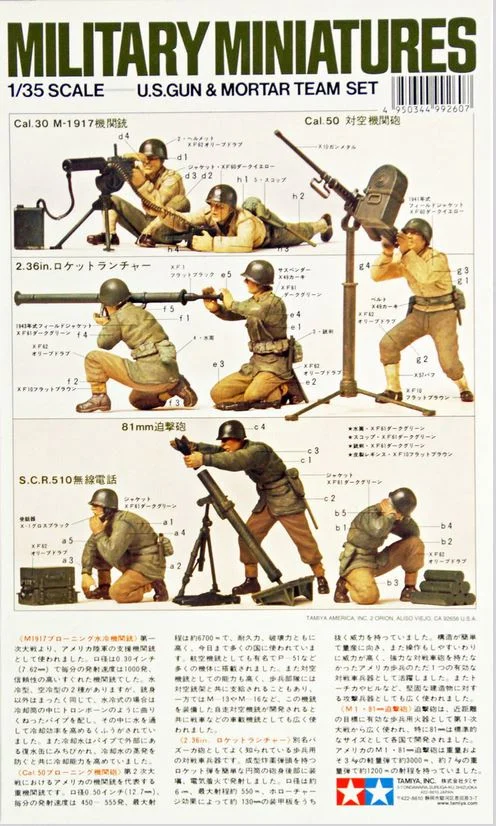 Tamiya 1/35 U.S. Gun And Mortar Team Kit - 35086